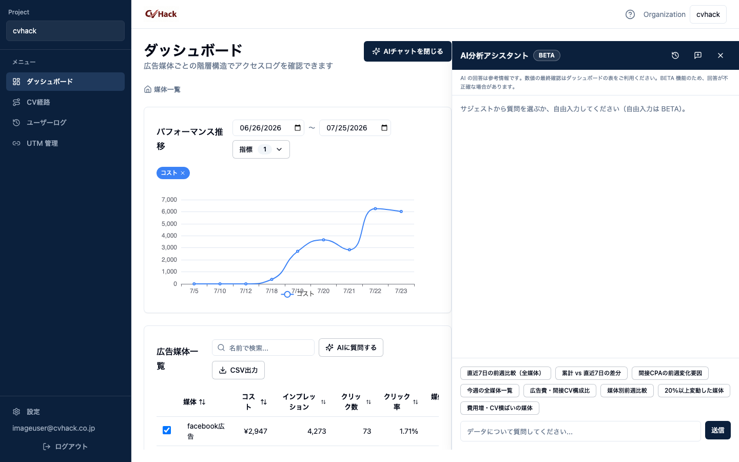 ダッシュボード AI チャット